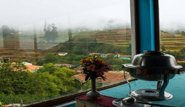Fortune Retreats